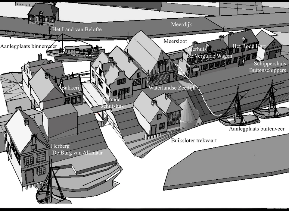 Buiksloterdijk impressie van de situatie omstreeks 1800. Rechts van de 'oude keersluis' het huis 254, toen nog A13.